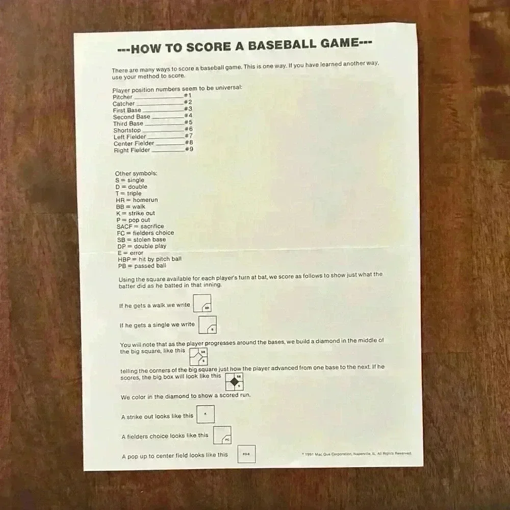 Vintage 1991 Card Baseball Board Game Select Creations MLB - Complete